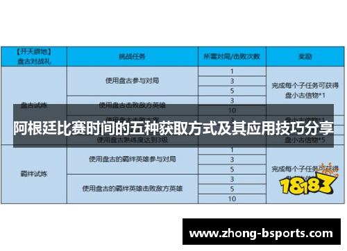 阿根廷比赛时间的五种获取方式及其应用技巧分享