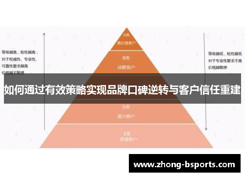 如何通过有效策略实现品牌口碑逆转与客户信任重建