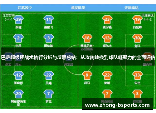 巴萨超级杯战术执行分析与反思总结：从攻防转换到球队凝聚力的全面评估