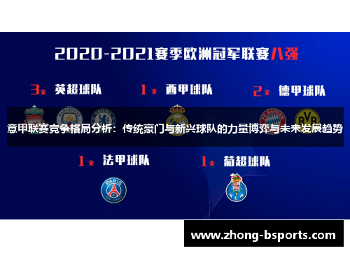 意甲联赛竞争格局分析：传统豪门与新兴球队的力量博弈与未来发展趋势