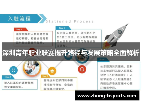 深圳青年职业联赛提升路径与发展策略全面解析