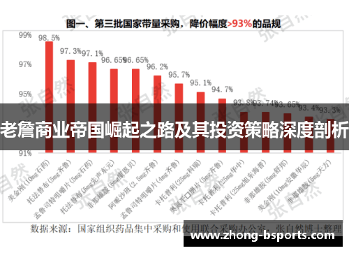老詹商业帝国崛起之路及其投资策略深度剖析